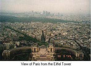 View of Paris